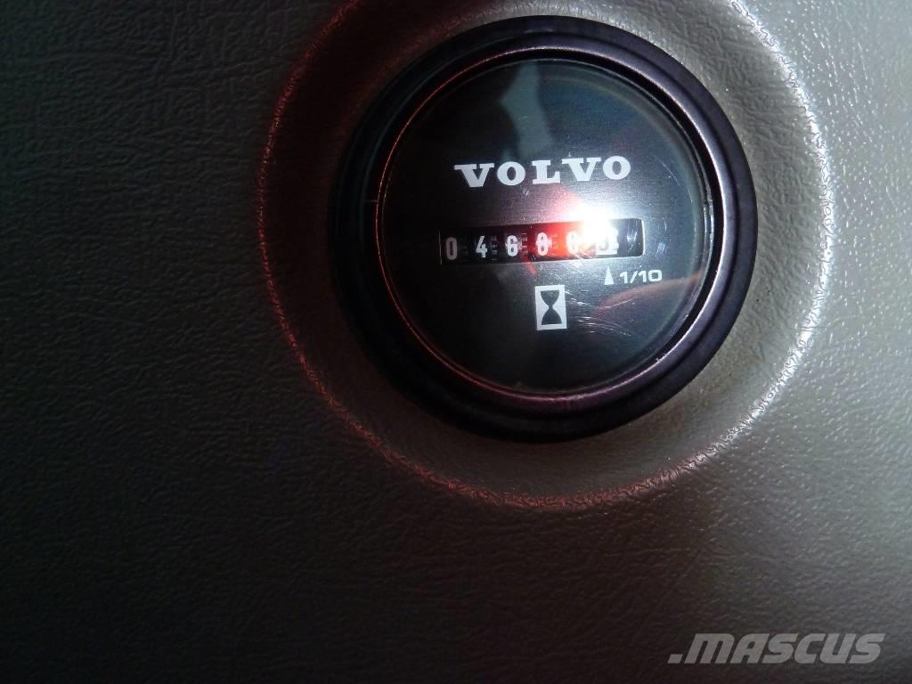 Volvo ECR 88 D Midi bageri 7t – 12t