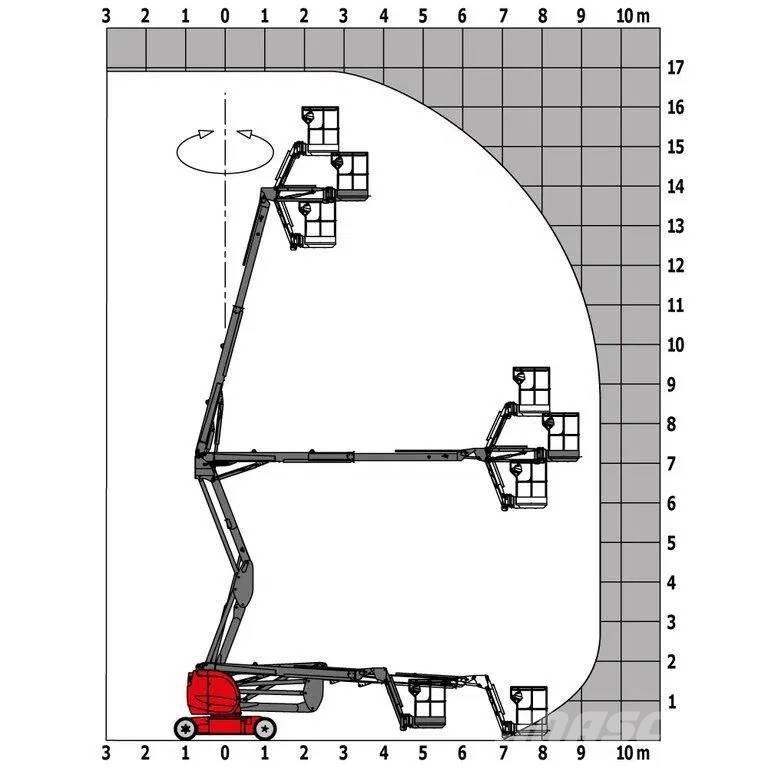 Manitou 170 AETJL Zglobne podizne platforme