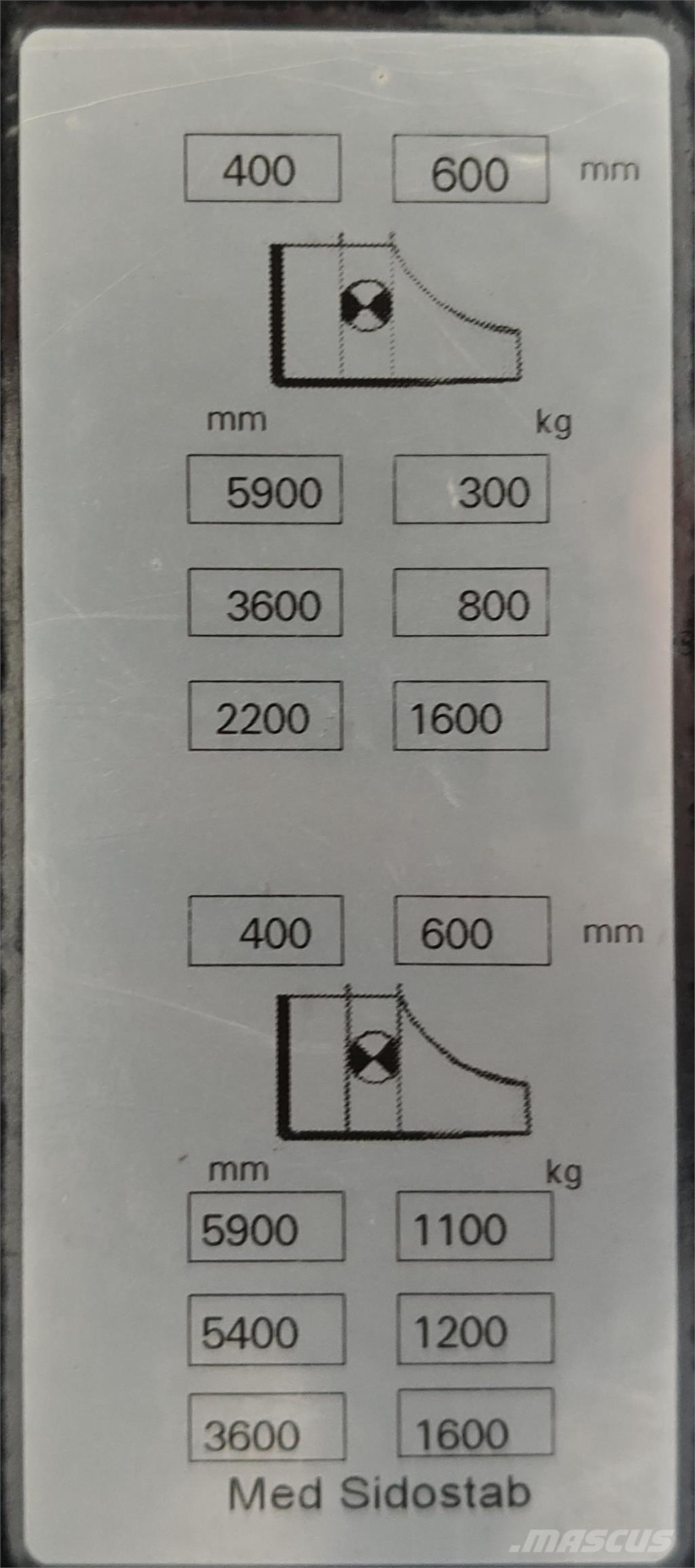 Mitsubishi SBR16NI Samopogonski ručni viljuškari