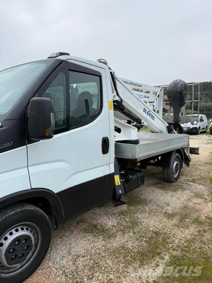 Oil & Steel 20.10 Plus Auto korpe