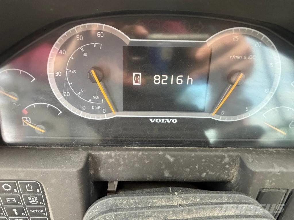 Volvo L 110 H Utovarivači na točkove