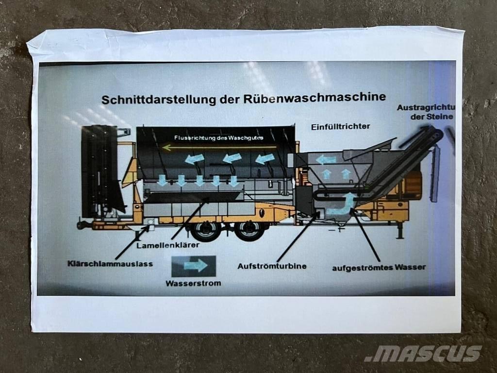 Doppstadt RW 508 Bojleri i peći za biomasu
