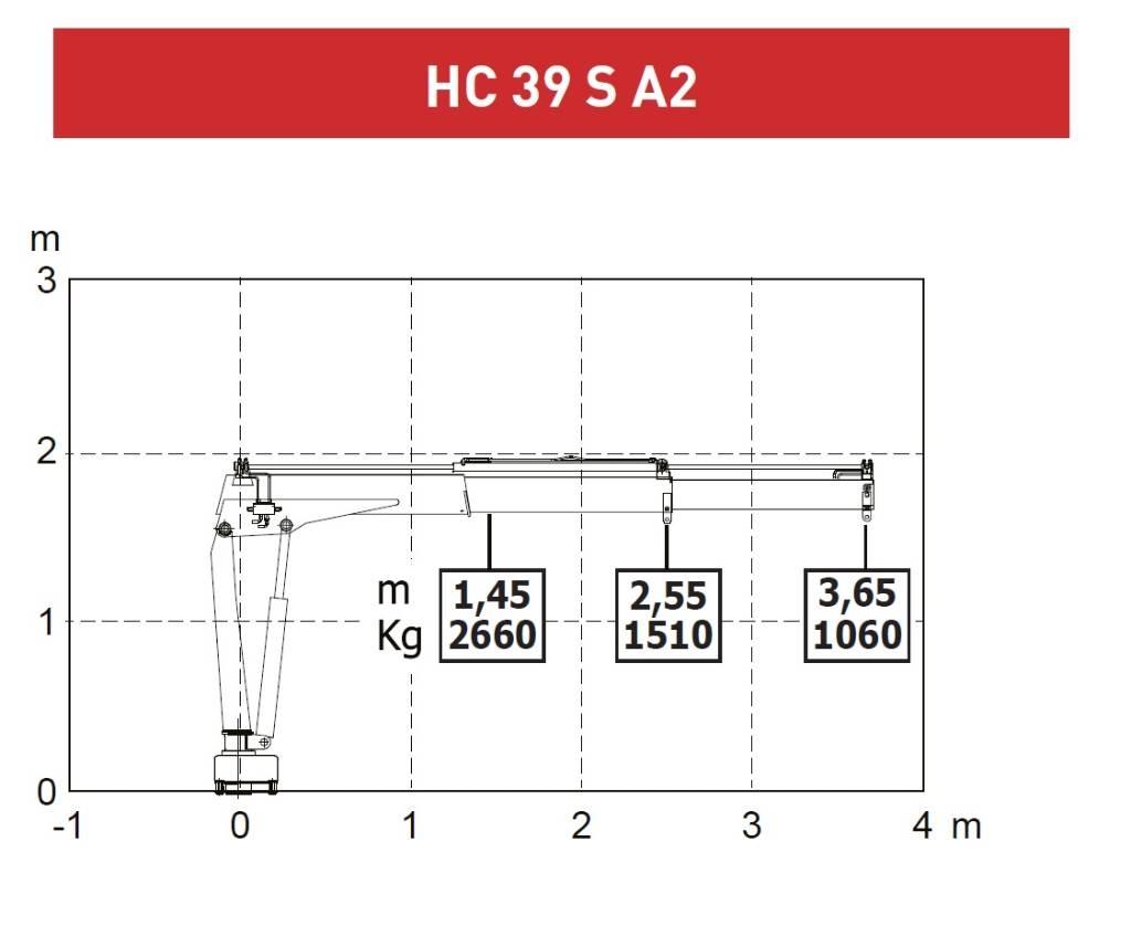 CRANE HC HC 39S A2 Kamioni sa kranom