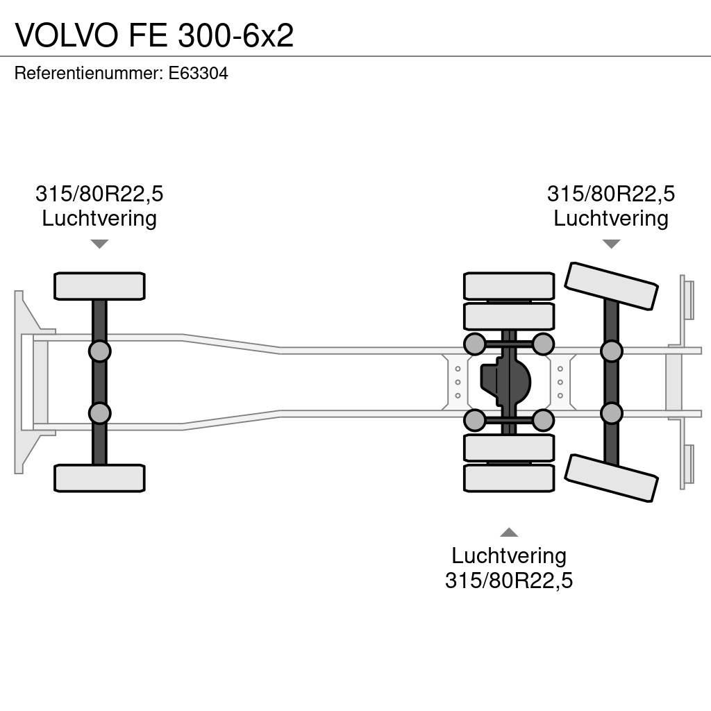 Volvo FE 300-6x2 Sanduk kamioni