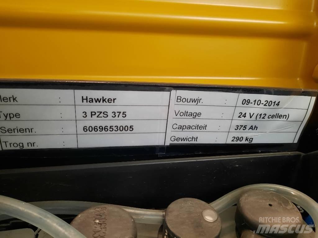 CAT NPF25N2 Nisko podizni električni viljuškar sa stajalištom