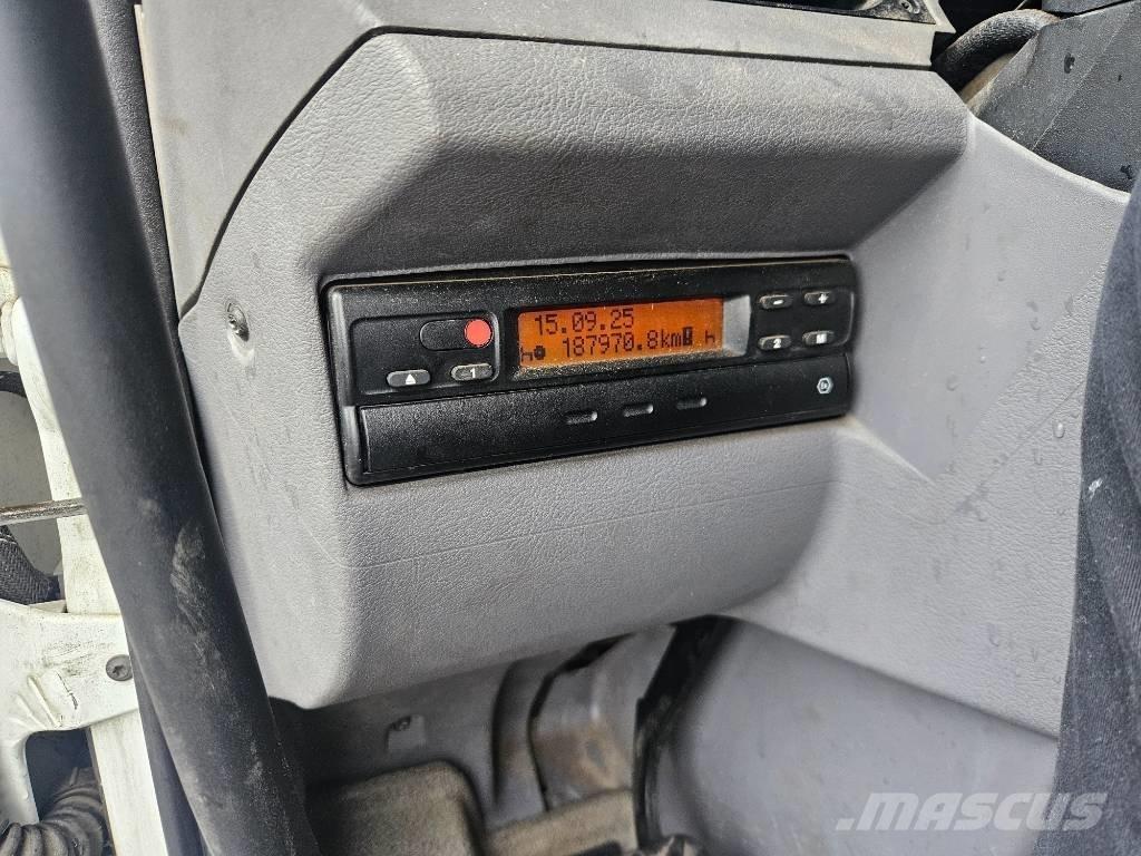 Renault Midlum 220 Kamioni hladnjače