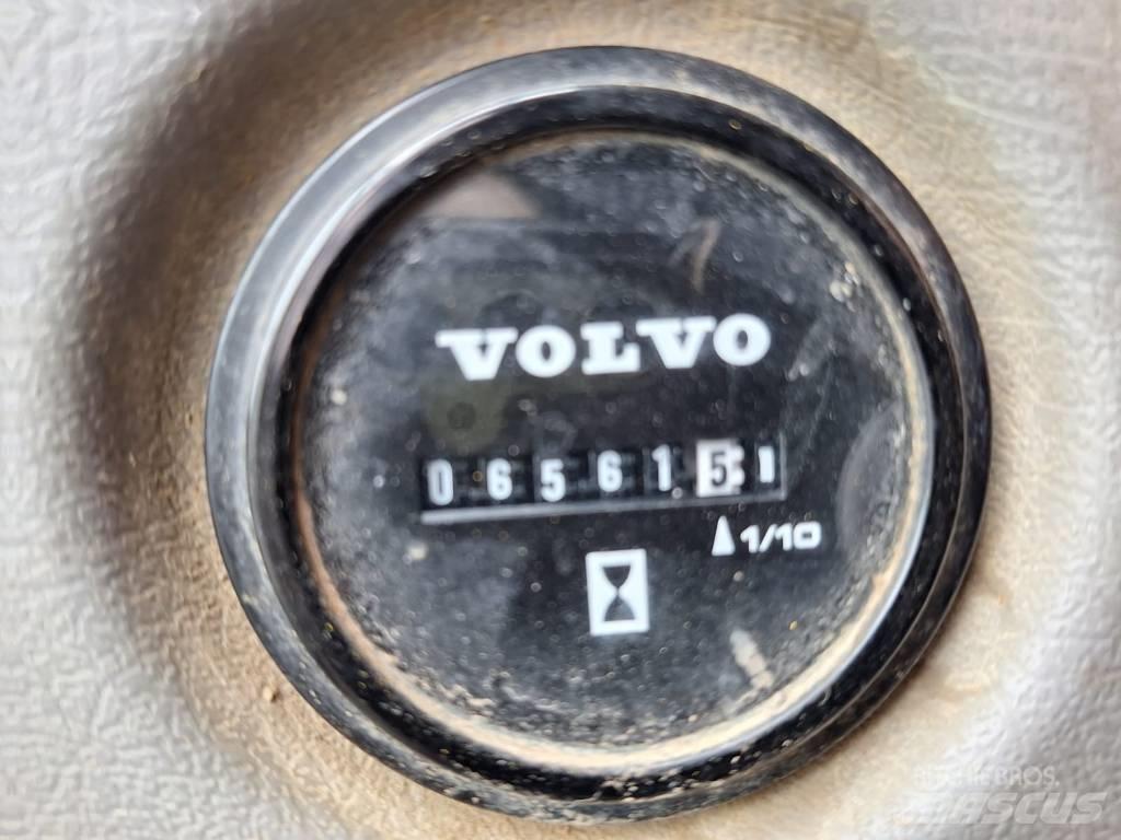 Volvo ECR88D Midi bageri 7t – 12t