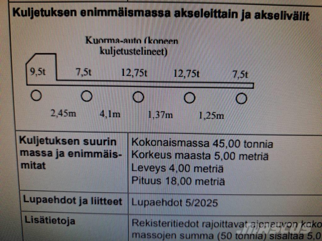 Sisu CM 13 M Kamioni za prevoz šumarskih mašina