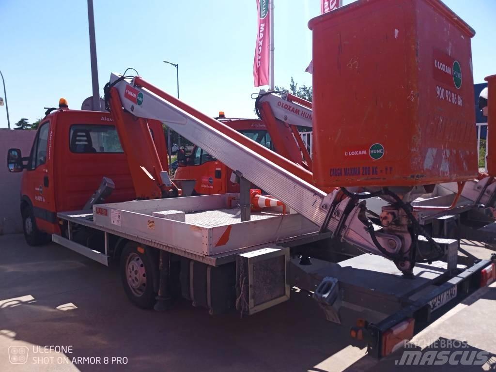 Multitel 160 Alu Auto korpe
