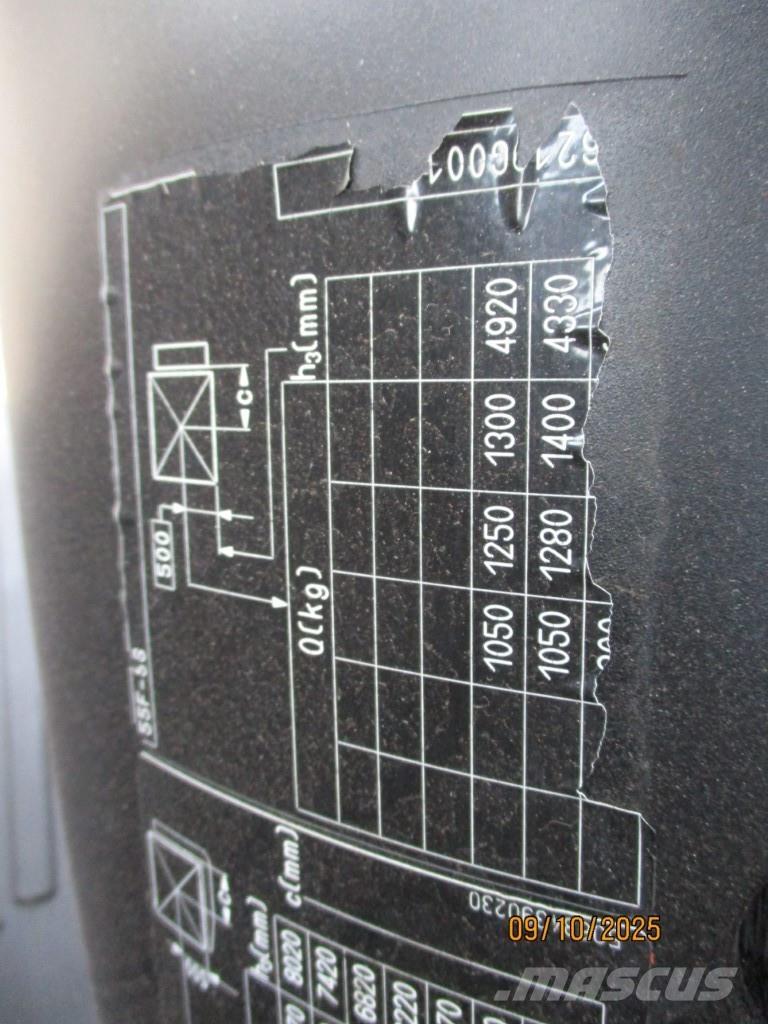 Still RX20-15 Električni viljuškari