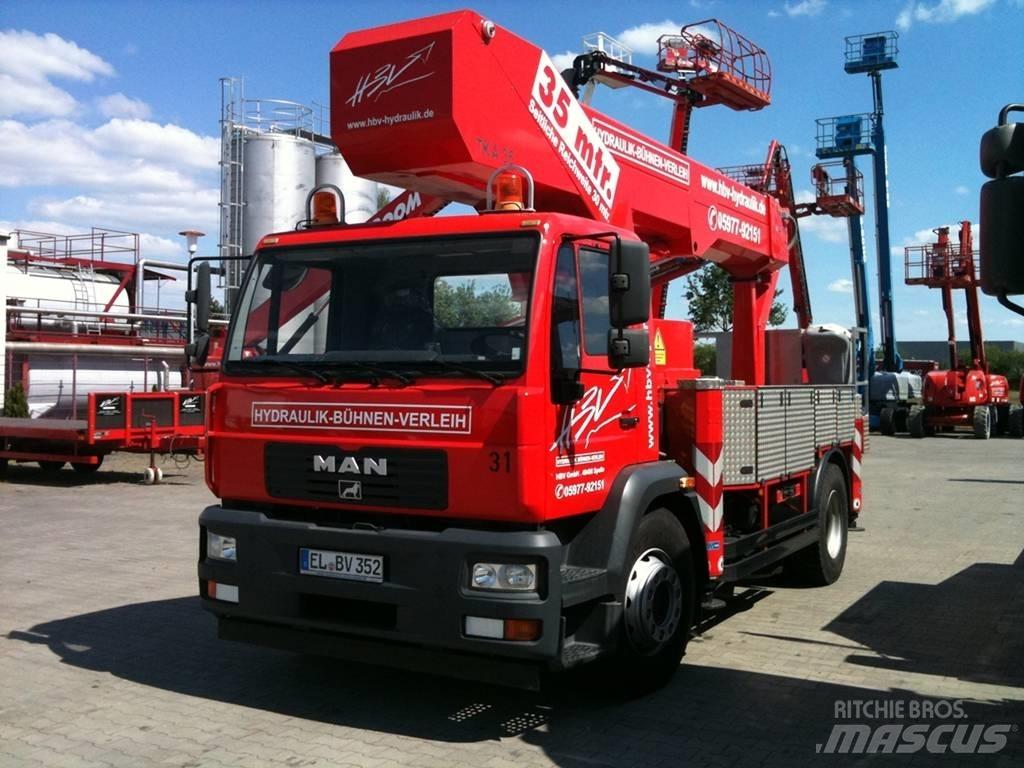 Palfinger TKA35KS Auto korpe