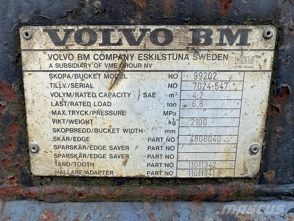 Volvo 4.2 m3 Kašike / Korpe