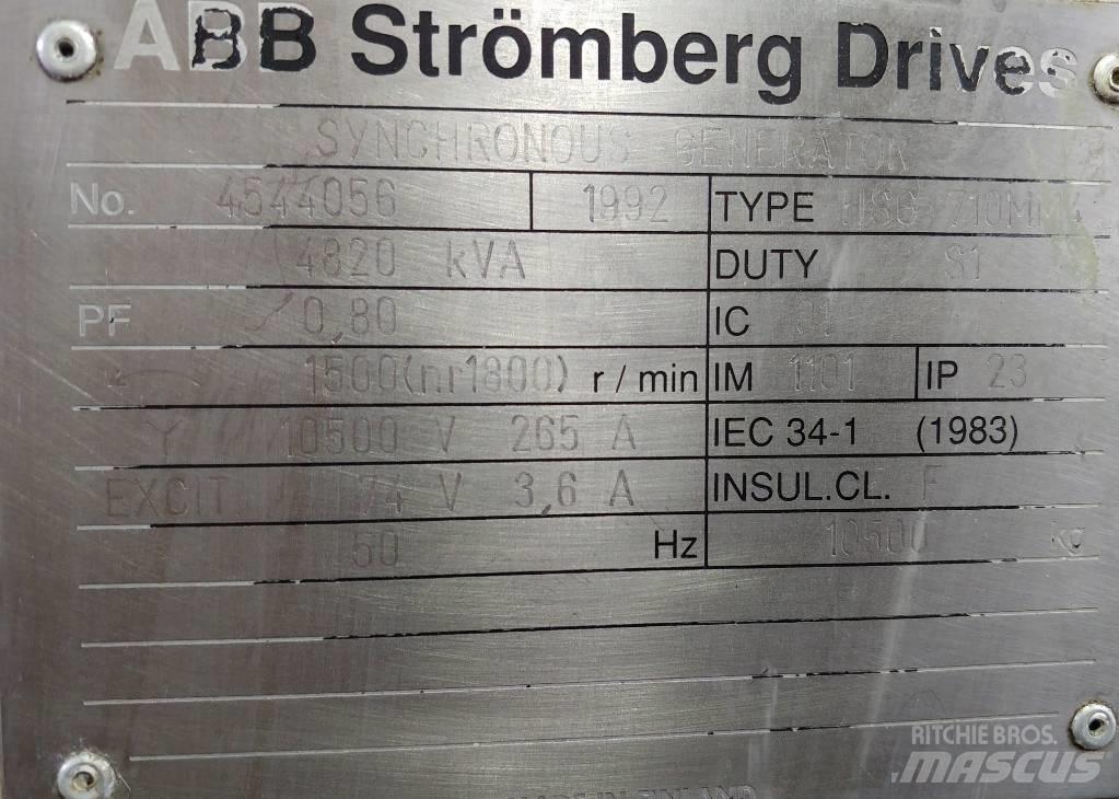ABB HSG 710MM4 Ostali generatori
