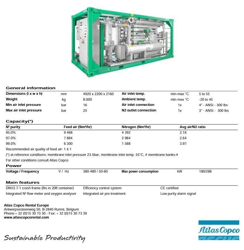 Atlas Copco NGM4400 Kompresori