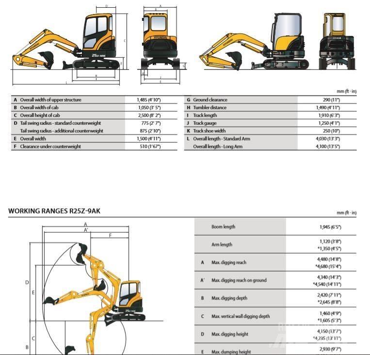 Hyundai R25-9AK Mini bageri < 7t