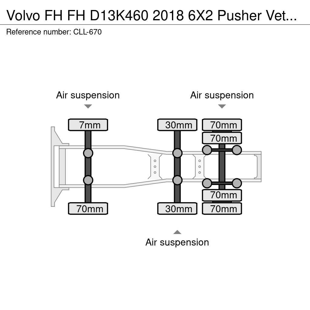 Volvo FH Tegljači