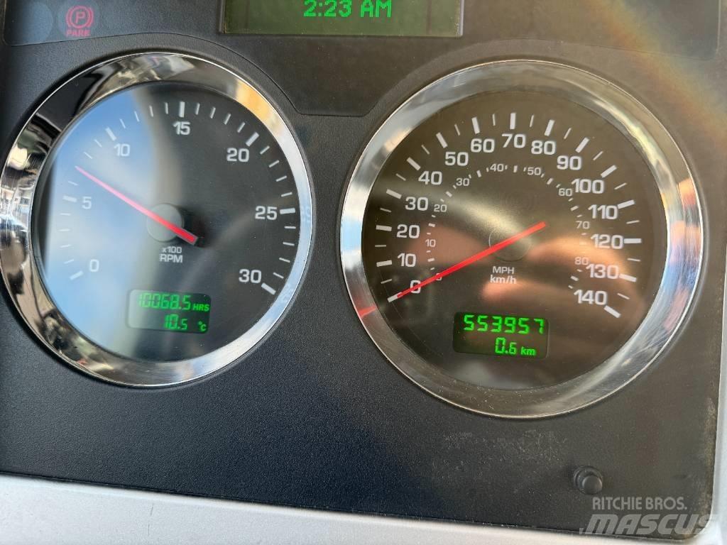 Kenworth T 440 Sanduk kamioni