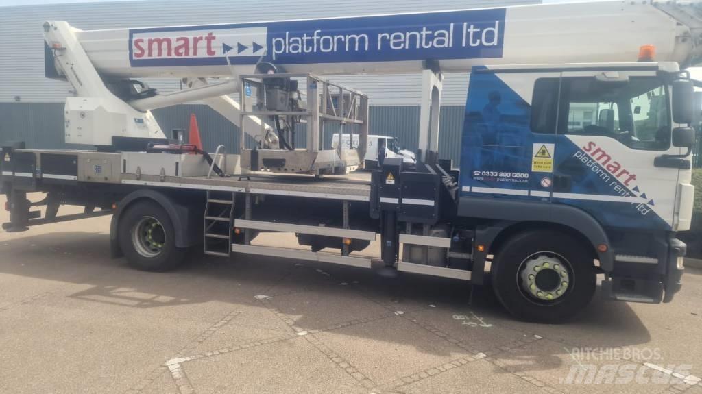 Ruthmann T510 Auto korpe