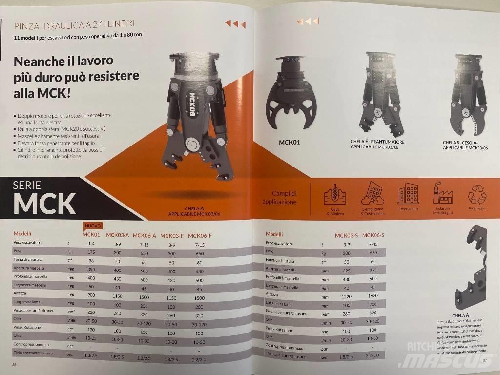 Kinshofer MCK03 Ostala oprema i komponente