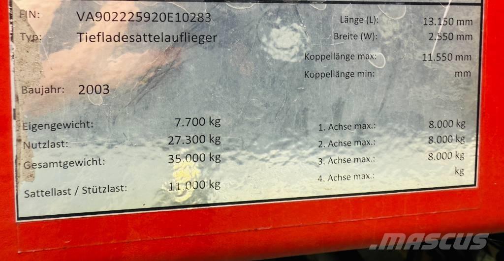 Empl Empl Poluprikolice labudice