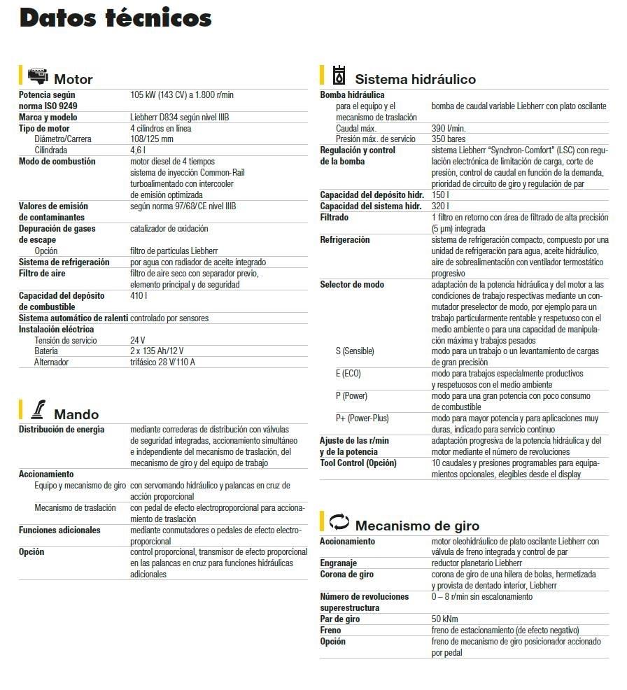 Liebherr LH 24 Bageri za prenos primarnih/sekundarnih sirovina