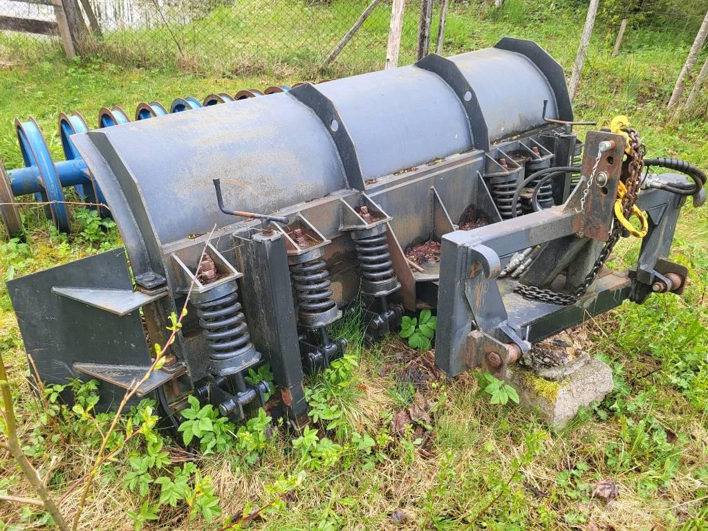  Lumesahk 2500 Pomoćne mašine