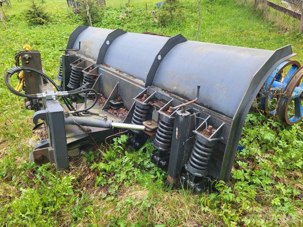  Lumesahk 2500 Pomoćne mašine