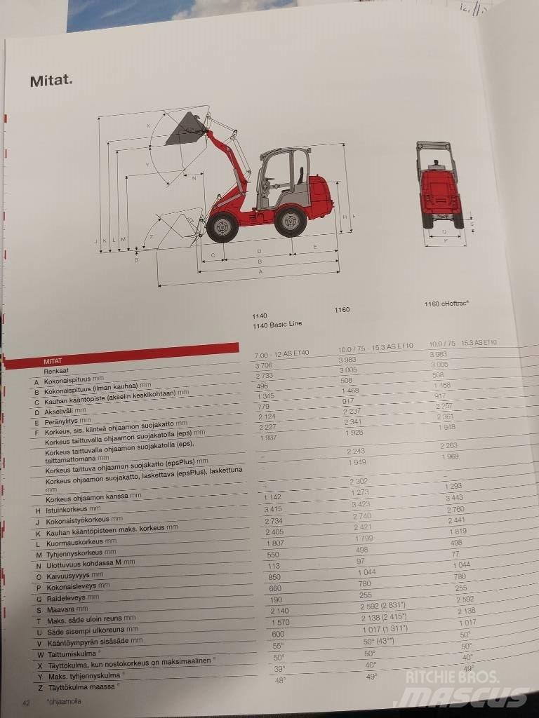 Weidemann 1160 Višenamenski utovarivači