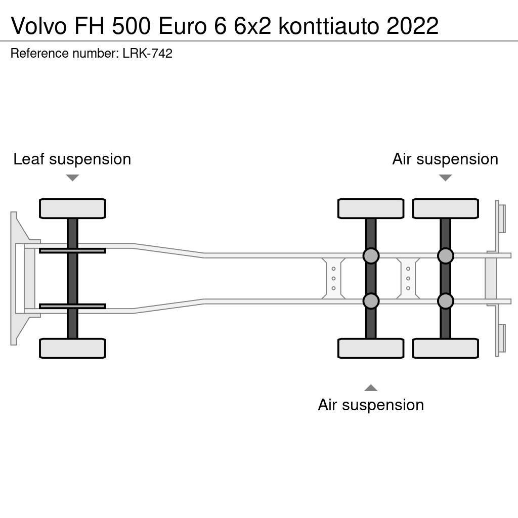 Volvo FH Kamioni za podizanje kablova