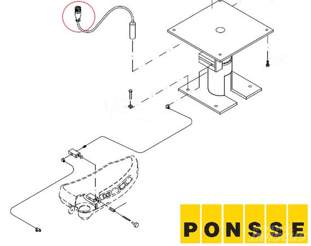 Ponsse 0058420 Elektronika