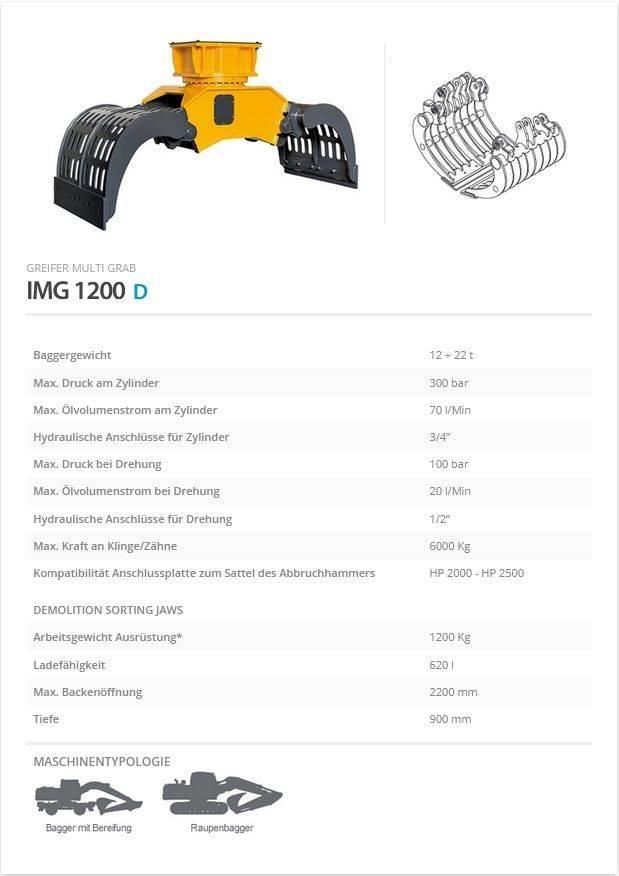 Indeco IMG 1200 Grabulje