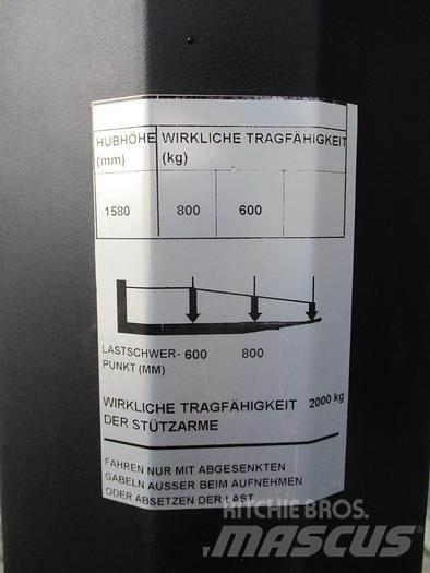 BT SWE 080L Ručni električni viljuškar