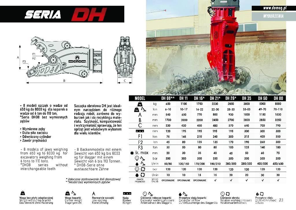  DEMOQ DH21 Drobilice za građevinarstvo