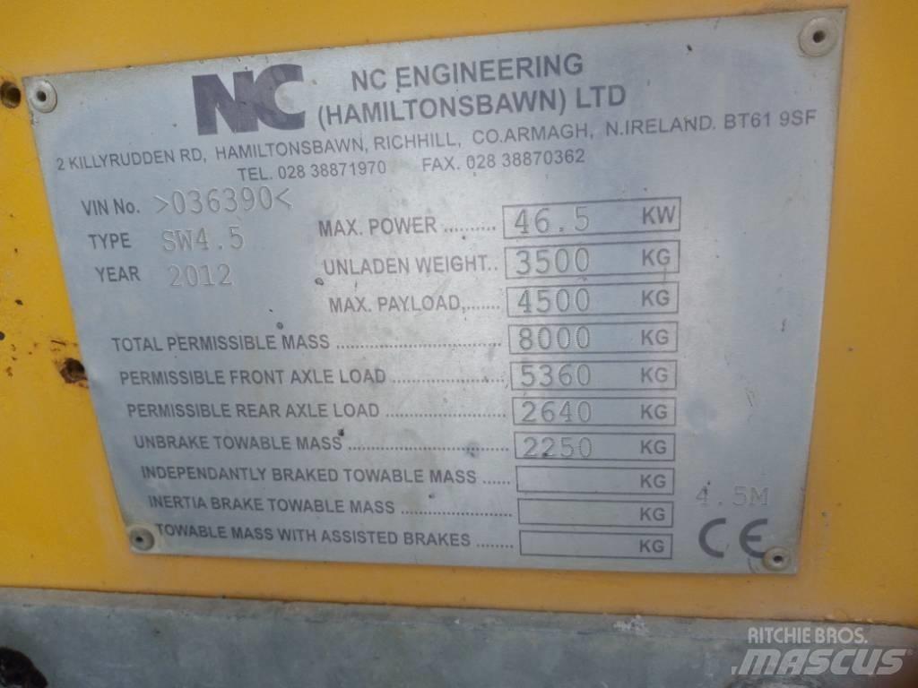 NC SW 4.5 Zglobni damperi