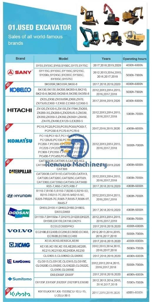 CAT 336 D2 Bageri guseničari