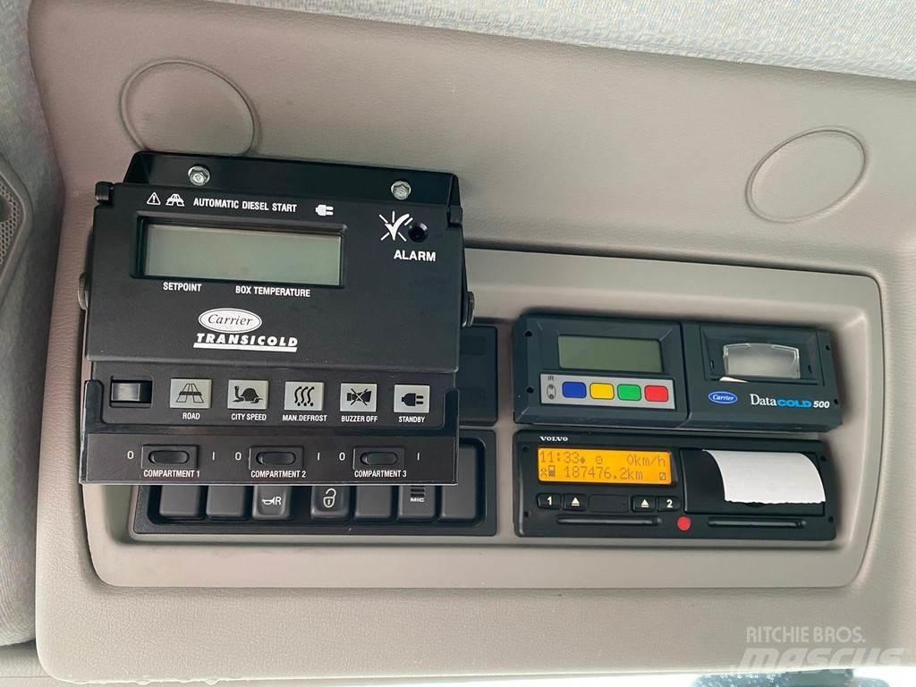 Volvo FL240 4x2 Kamioni hladnjače