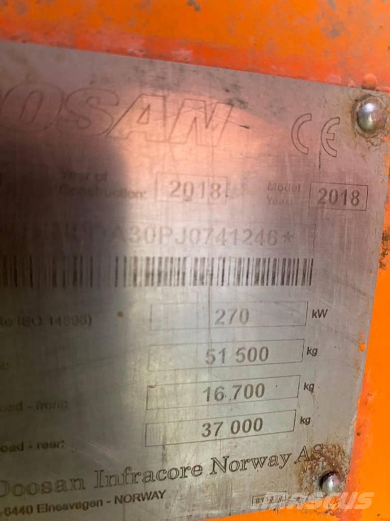 Doosan DA30 Zglobni damperi