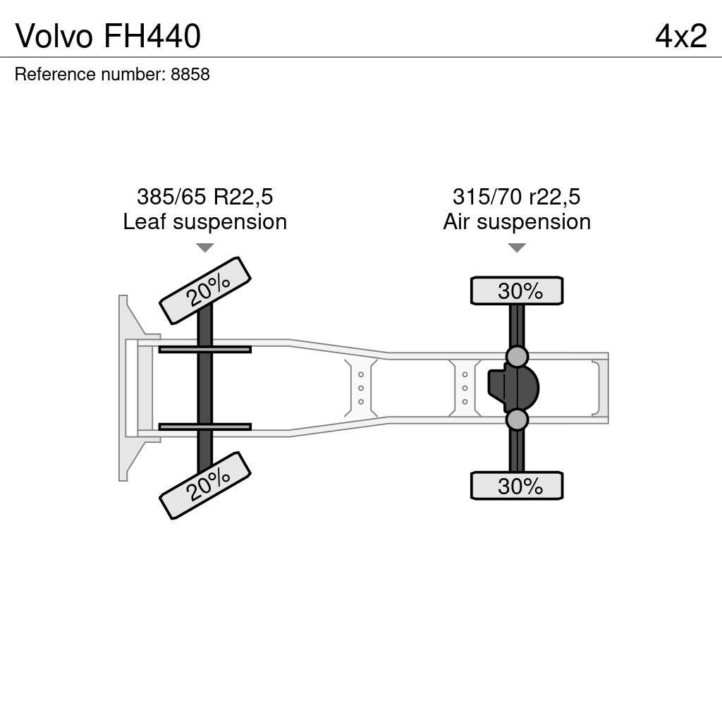 Volvo FH440 Tegljači