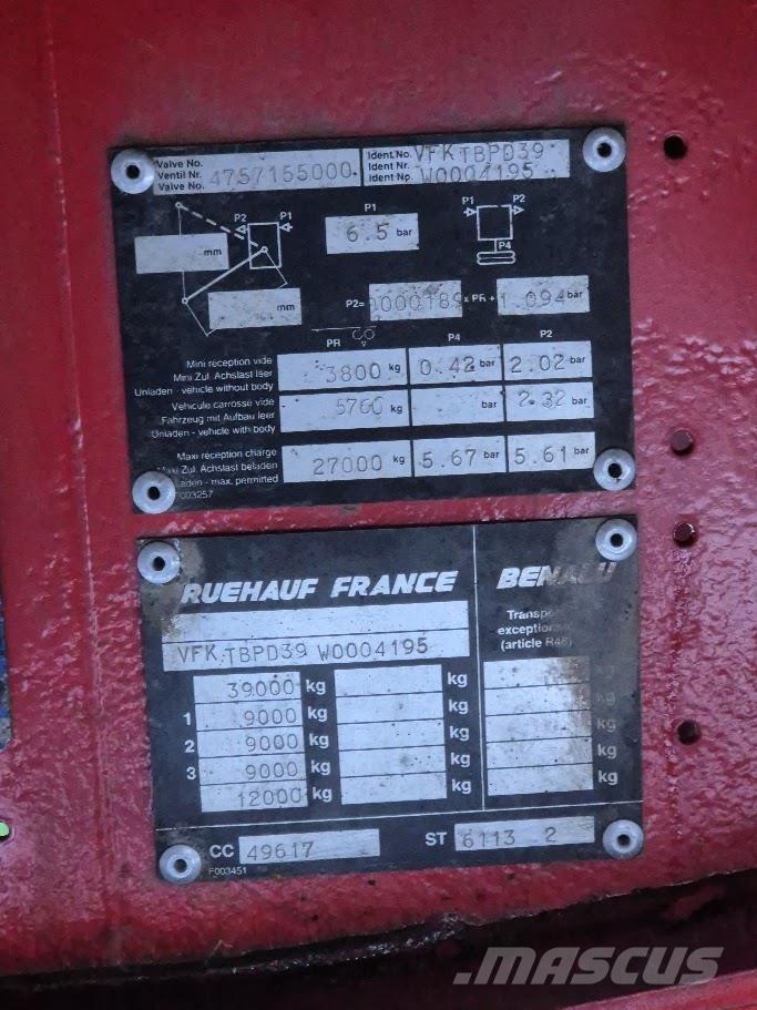Fruehauf 39T Ostale prikolice