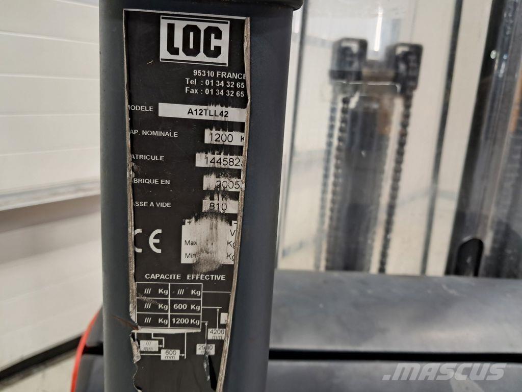 LOC A12TLL42 Ručni električni viljuškar