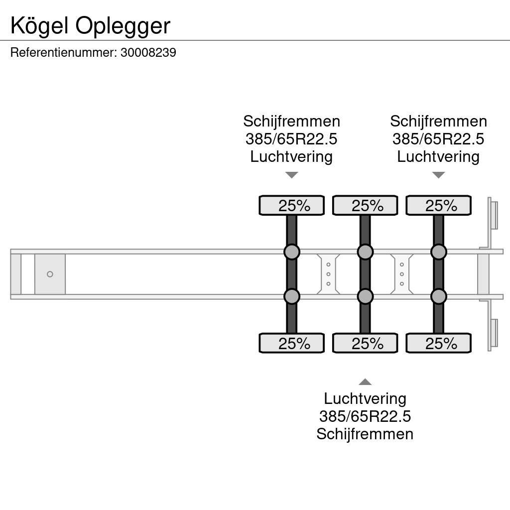 Kögel Oplegger Sanduk poluprikolice