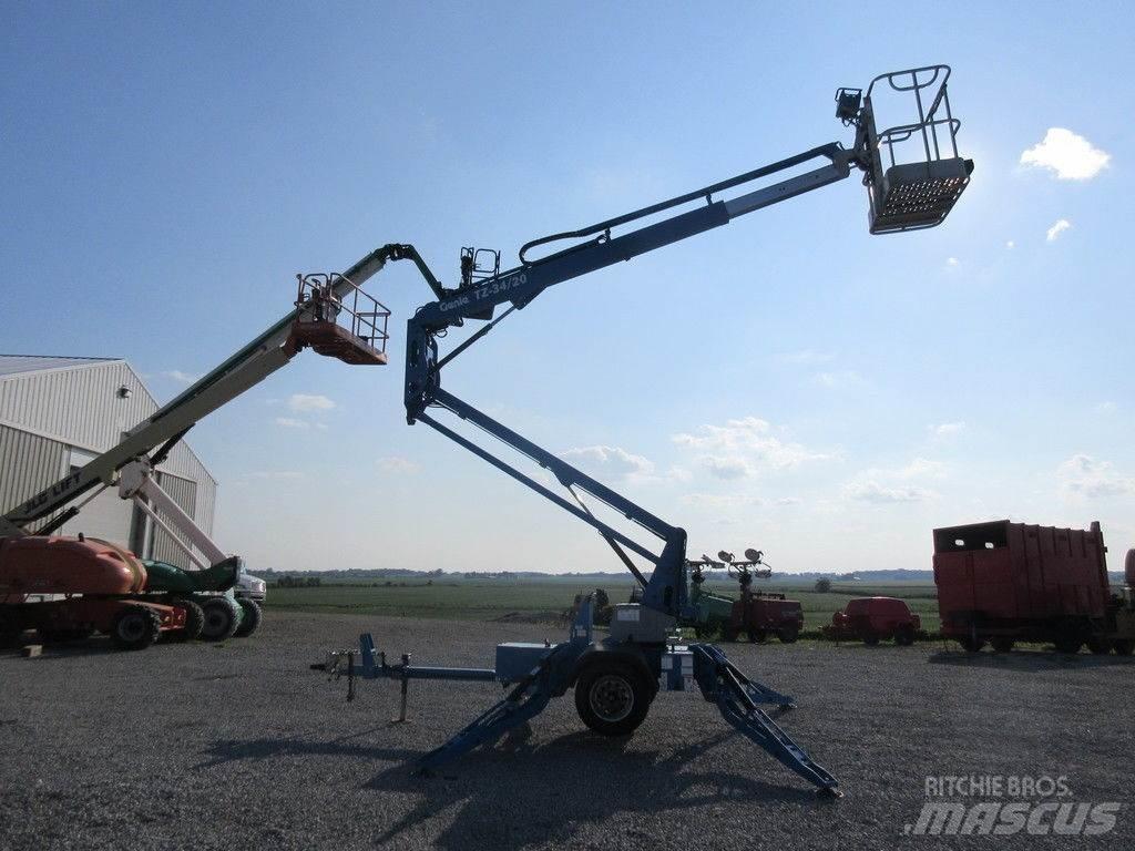 Genie TZ34/20 Ostale komponente za građevinarstvo
