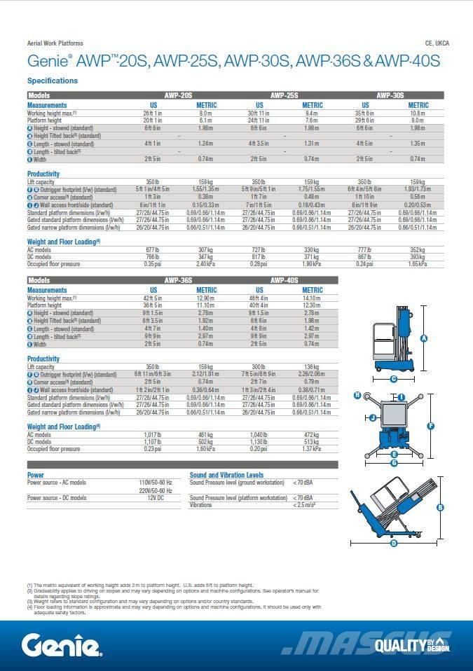 Genie AWP 20 S AC Samohodne podizne platforme