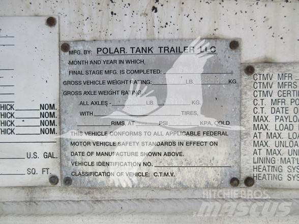 Polar TANKER Poluprikolice cisterne