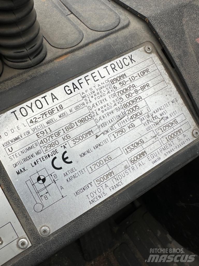 Toyota FG18 Plinski viljuškari