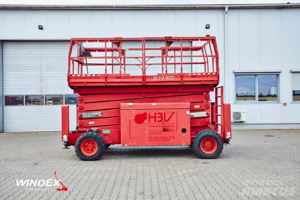 Airo XL 19 RTD Makazaste platforme