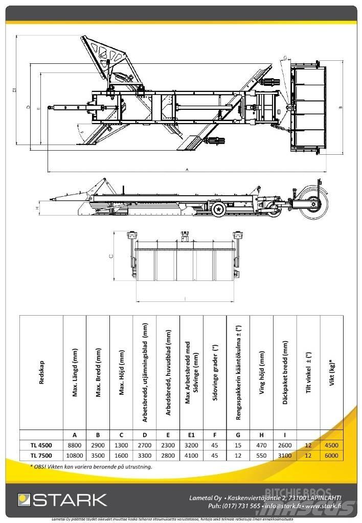 Stark TL7500 Grejderi