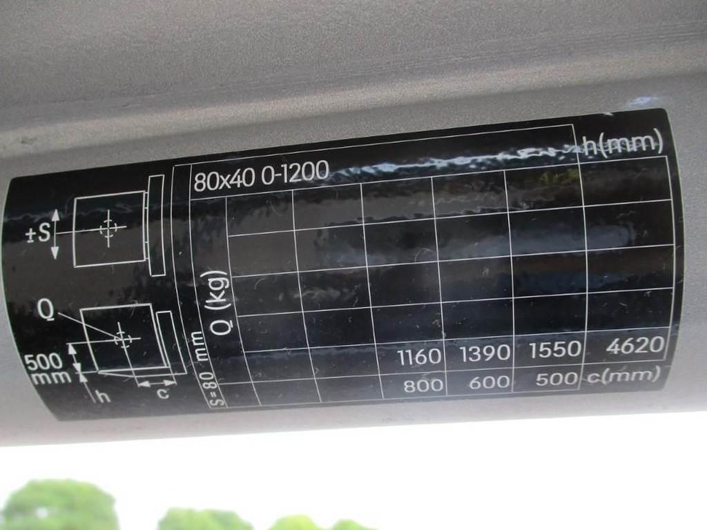 Still RX 20-16C Električni viljuškari
