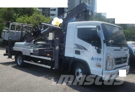Horyong SKY3004N Auto korpe