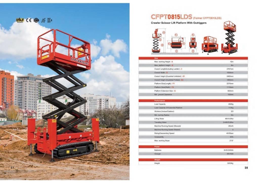 CFMG CFPT0815LDS Makazaste platforme